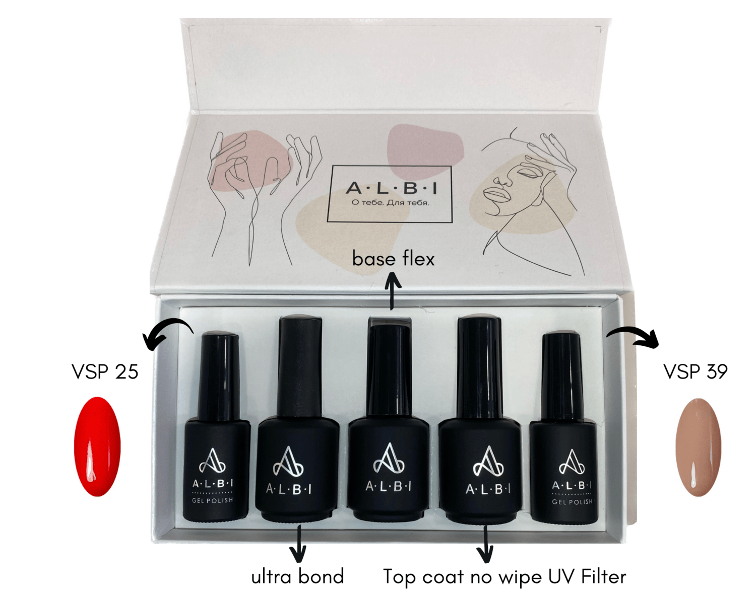 Box découverte Albi n°1 - ONGLES PRO