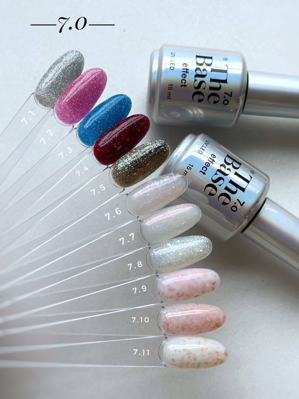 The Base 7.2 Base Effect - ONGLES PRO